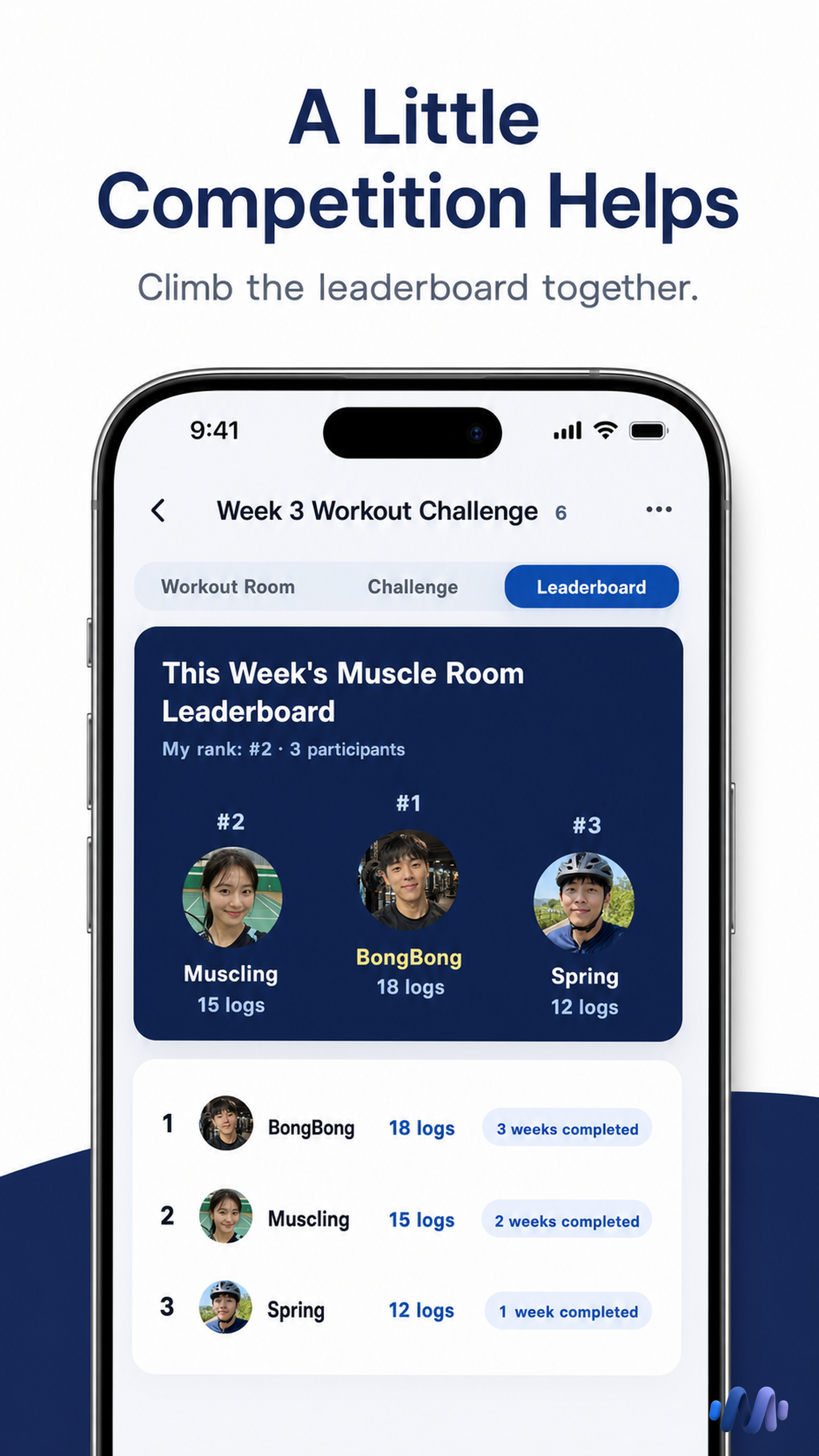 Muscler group leaderboard